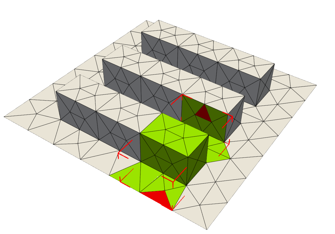 modes aabb